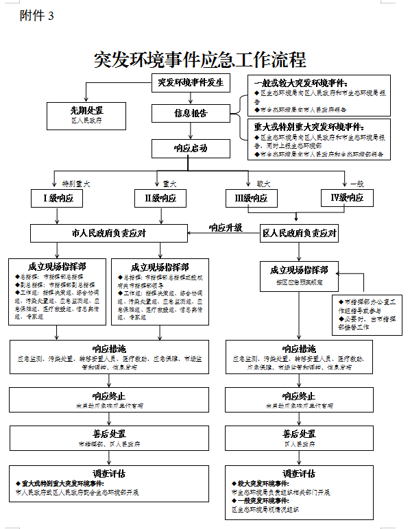 捕获.PNG